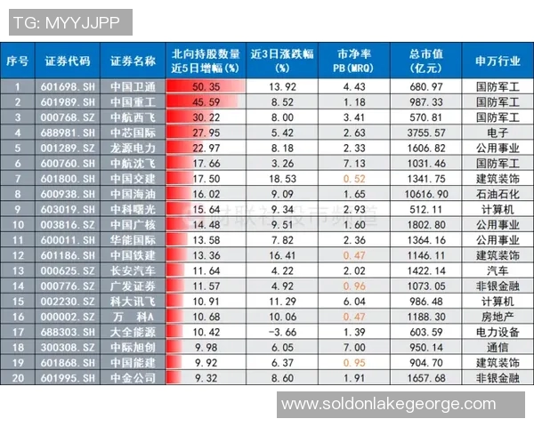 欧里恩特与邦明历史交锋比分回顾及分析